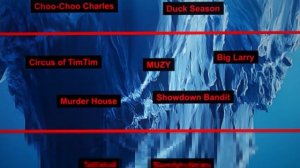 [Вилли]🥶АЙСБЕРГ МАСКОТ ХОРРОРОВ