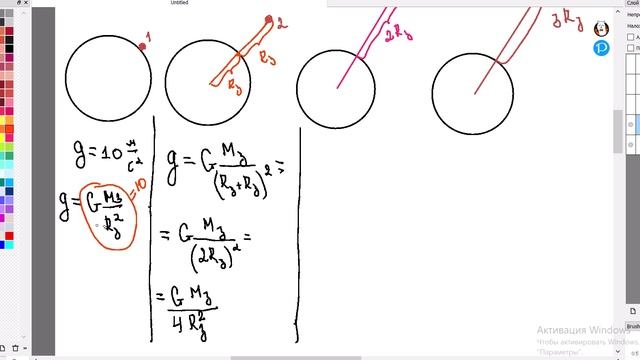 график зависимости ускорения свободного падения от ввысоты