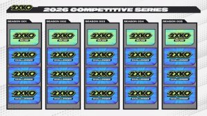 2XKO - Official Console Release Window and Competitive Series Update Trailer