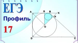 Радиус вписанной окружности
