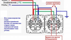 Майнинг ферма, ворующая розетка, - как выявить без проникновения в помещение.