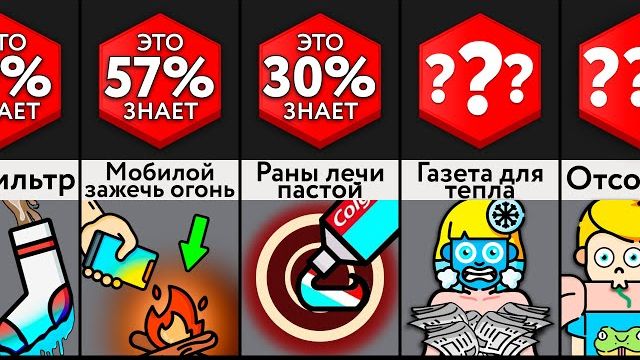 ГЕНИАЛЬНЫЕ СОВЕТЫ, спасут вам ЖИЗНЬ! смотреть онлайн