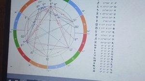 ПРОГНОЗ НА ДЕКАБРЬ 2025 ГОДА.РЫБЫ