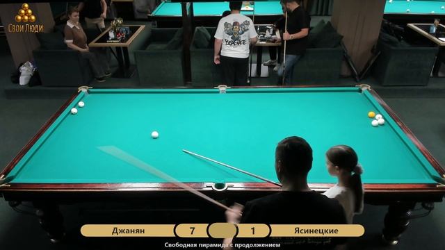 Джанян VS Ясинецкие