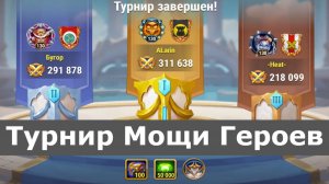 Хроники Хаоса Турнир Мощи Героев Завершен Поздравляю Победителей!