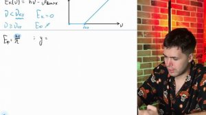 Установите соответствие между графиками, представленными на рисунках, и законами - №21546