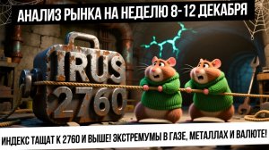 Анализ рынка 8-12 декабря. Индекс РФ готов расти? Юань-Рубль в отскок? Манипуляция в газе! Золото!