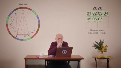 2026. Астрологический прогноз: ключевые события года и как их использовать