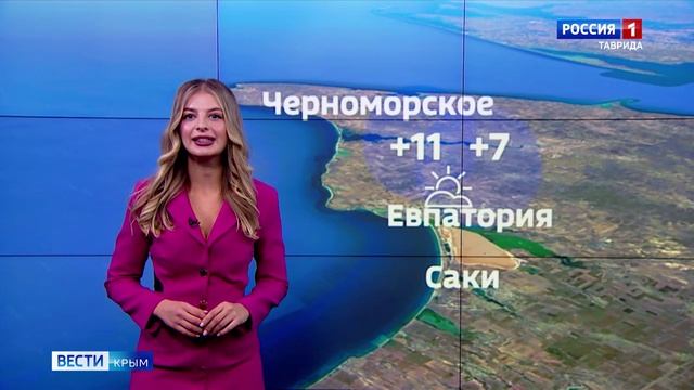 Прогноз погоды в Крыму на 6 декабря
