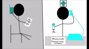 Пранк - Стикмен звонит в больницу