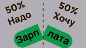 Распределение зарплаты по системе конвертов