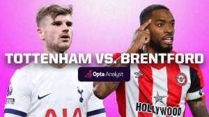 Тоттенхэм — Брентфорд 06.12.2025 | Англия — Премьер-лига. 15-й тур Прямая Трансляция