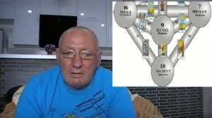 семинар Магическое Таро. Иудаизм- религия 22 Аркана