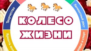 КОЛЕСО ЖИЗНИ в год Огня