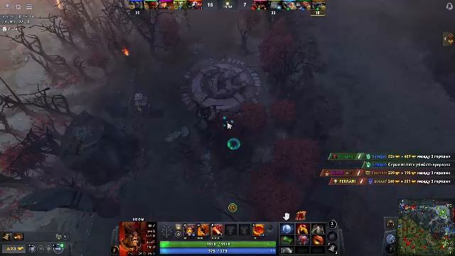 Проводим вечер с Dota 2