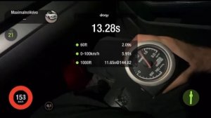 Ford explorer 5 0-200