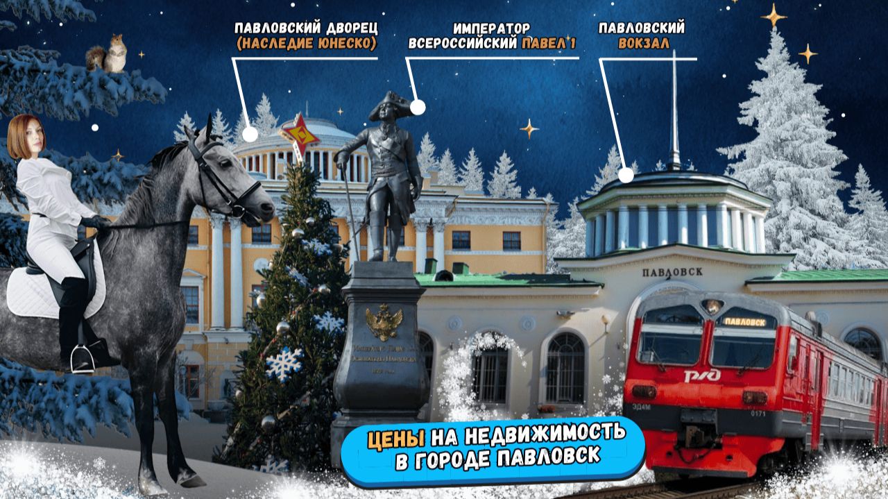 Цены на недвижимость в городе Павловск | Декабрь 2025