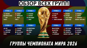 Жеребьёвка чемпионата мира-2026. Обзор всех групп!