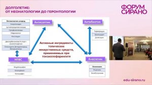 Форум врачей первичного звена Ассоциации СИРАНО Междисциплинарная Научно-практическая конференция.