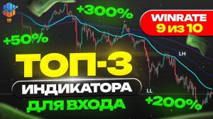 ⚪️ ТОП-3 лучших индикатора для точных входов в рынок