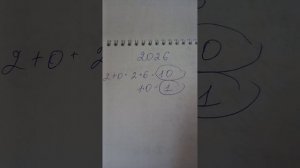 #нумерология #прогноз #2026