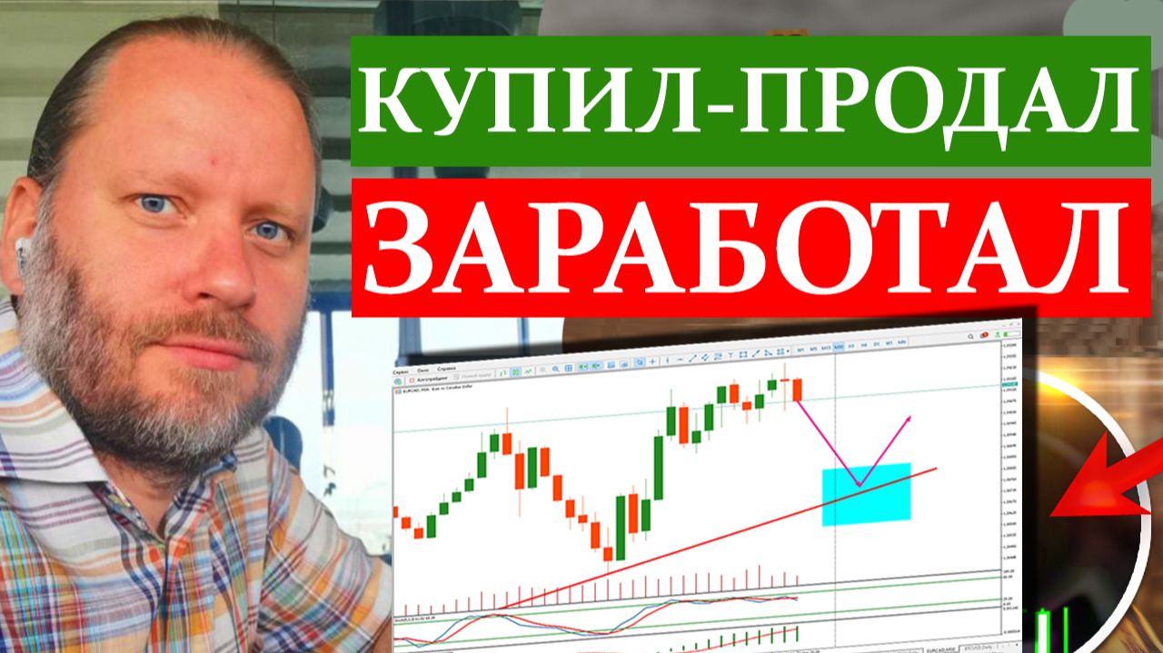 КАК ТОРГОВАТЬ НА БИРЖЕ. Обзор метатрейдера 7.12.2025 смотреть онлайн