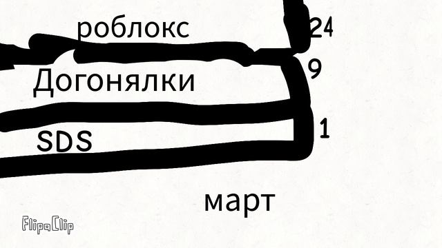 Мои топ 5 игр в классе моём