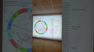 В декабре все выздоровеют или заболеют__