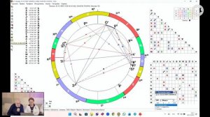 День открытых дверей Академии Астрологии Левина (Прямой Эфир) — 6 декабря