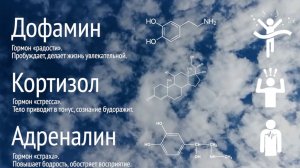 Секреты для достижения максимальных результатов