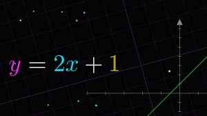 О Точке и Прямой / Песня