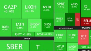 ⚡️7 декабря ► Рост / Докупаю Татнефть, Сбербанк и Транснефть / Дивиденды / Политика ► ИТОГИ НЕДЕЛИ
