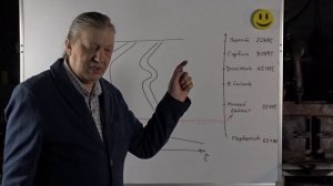 73 Закалка не для всех