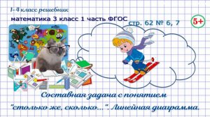 Стр. 62 № 6, 7 задача, понятие "столько же", линейная диаграмма математика 3 кл 1 часть ФГОС 2023