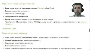 Астрология успеха с Тахиром Хайруллиным