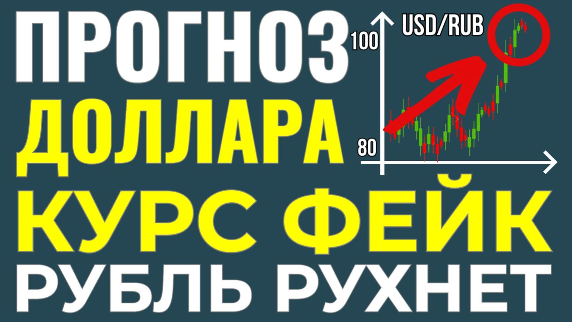 А курс-то ненастоящий! Грядёт резкий разворот. Как изменится стоимость доллара? Курс доллара прогноз смотреть онлайн