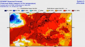 С январь по март 2026 года в Европе и ЕТР температура воздуха ожидается выше климатической нормы