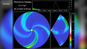 К Земле летит облако солнечной плазмы после мощной вспышки M8.1