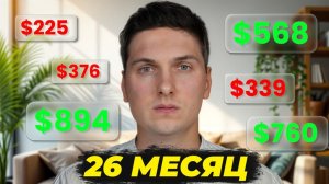 КРИПТОВАЛЮТА БАЙБИТ ТОРГОВЛЯ / 加密貨幣 BYBIT 貿易 / TRADING BYBIT CRYPTOCURRENCY