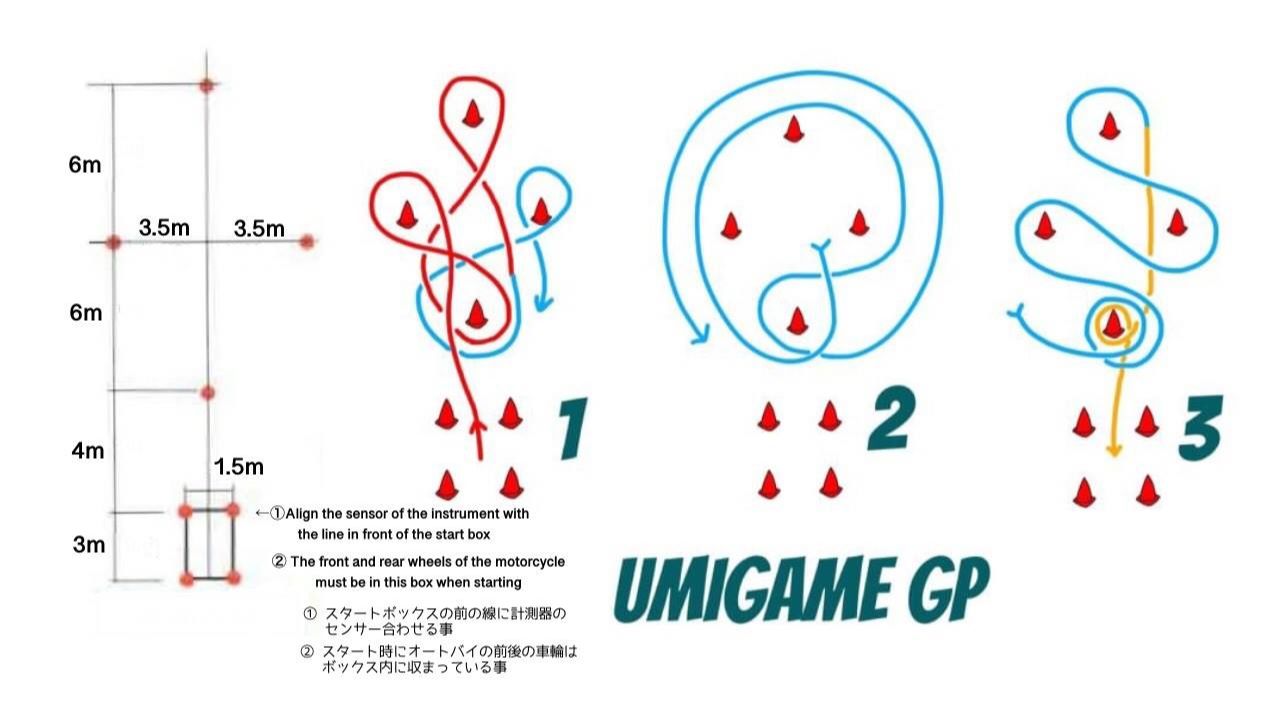 Umigame GP motogyymkhana