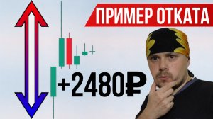 Как торговать откат на открытии Московской биржи | Азы трейдинга
