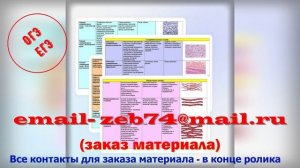 Конспект-таблица "Ткани животных и человека"