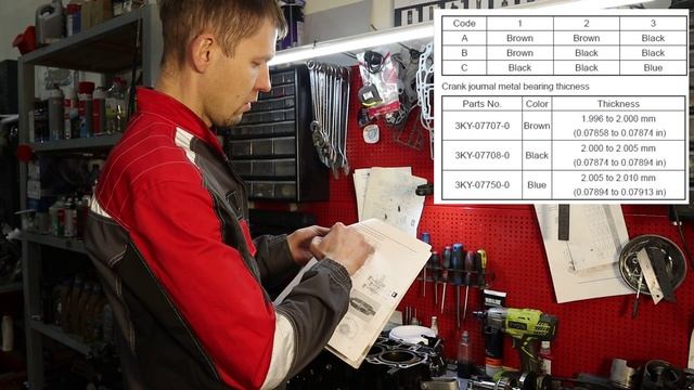 Ремонт Tohatsu MFS50, интересный косяк от японцев... смотреть онлайн