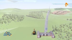 Тепловетрогенерационный комплекс «ТеРУС»