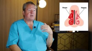 Простой раствор убирает насморк за 3 минуты