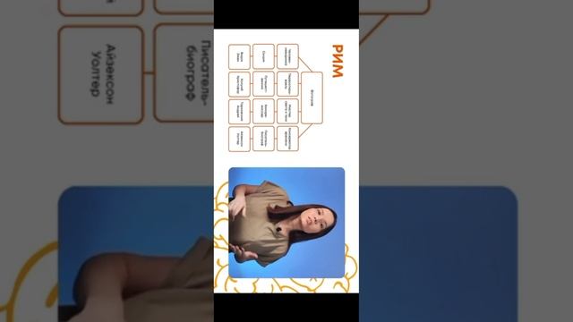 Методы генерации идей смотреть онлайн