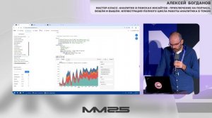 Иллюстрация полного цикла работы аналитика в Tengri, Мастер-класс — Алексей Богданов, ММ25