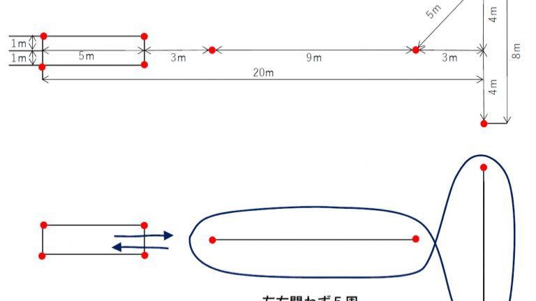 Tuna GP MotoGymkhana