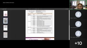 Московский детский чемпионат Мастерята "Медицинский и социальный уход" Семья мастеров 5-8 класс