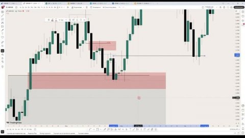 ОРДЕР БЛОК с нуля | Теория и практика | Урок 5.0